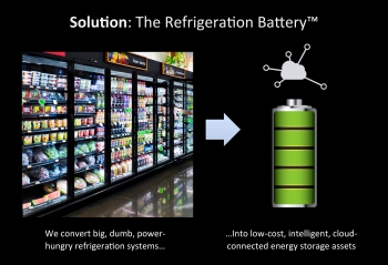 national clean energy business plan competition